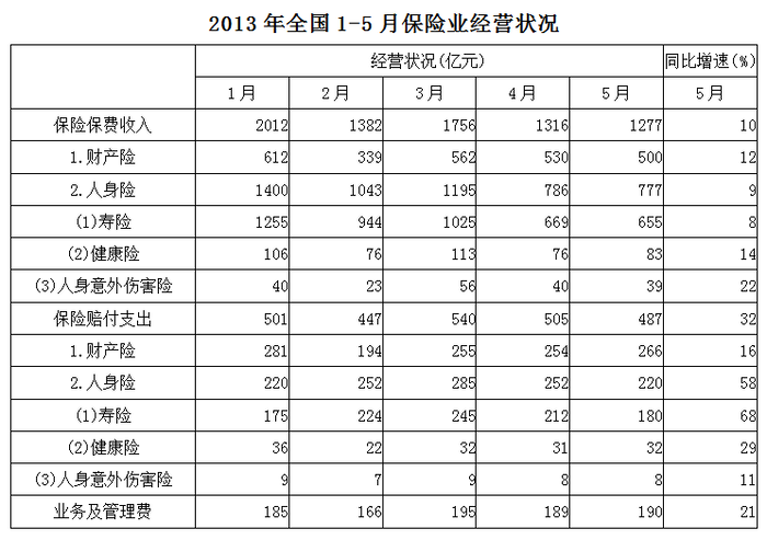 2014年412公务员联考《行测》重庆卷(图11)