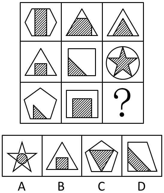 2015年425公务员联考《行测》重庆卷(图5)