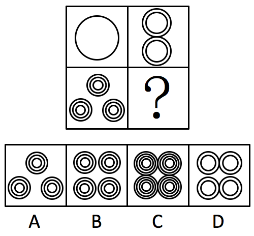 2015年重庆市公务员录用考试《行测》真题（下半年）(图15)