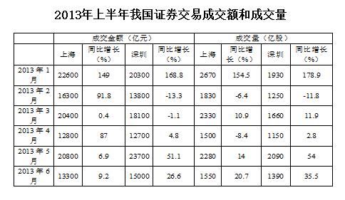 2015年重庆市公务员录用考试《行测》真题（下半年）(图47)