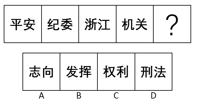2015年重庆市选调应届优秀大学毕业生到基层工作考试行政职业能力测验试卷（精选）(图33)