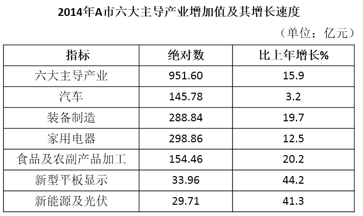 2016年重庆市选调应届优秀大学毕业生到基层工作考试 行政职业能力测验试卷（精选）(图48)