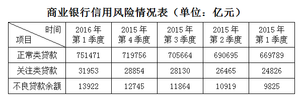 2016年重庆市公务员录用考试《行测》真题（下半年）(图83)