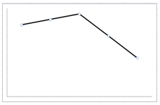 2017年422公务员联考《行测》重庆卷(图91)