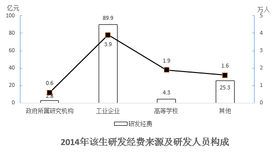 2017年重庆公务员考试《行测》下半年卷(图63)