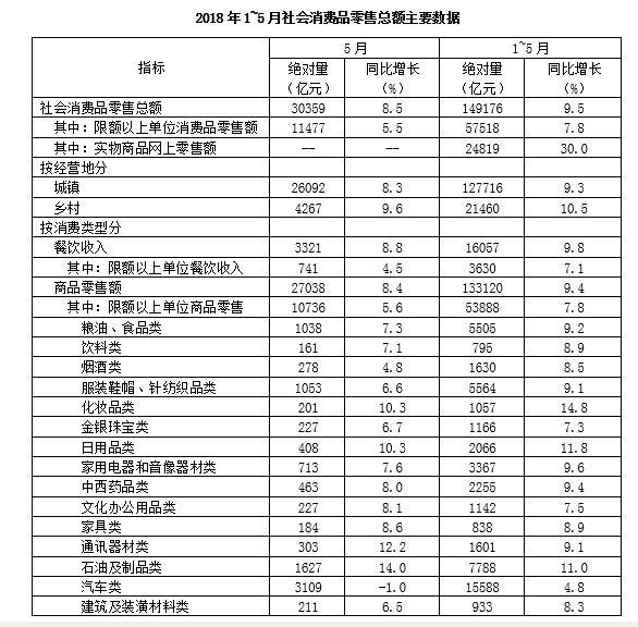 2018年重庆市公务员录用考试《行测》真题(下半年)(图47) 2018年重庆市公务员录用考试《行测》真题(下半年)(图47)