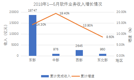 2018年重庆市公务员录用考试《行测》真题(下半年)(图61) 2018年重庆市公务员录用考试《行测》真题(下半年)(图61)