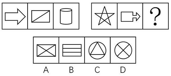 2018年重庆市选调优秀大学生到基层工作考试《行测》题(图6)