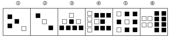 2018年重庆市选调优秀大学生到基层工作考试《行测》题(图8)