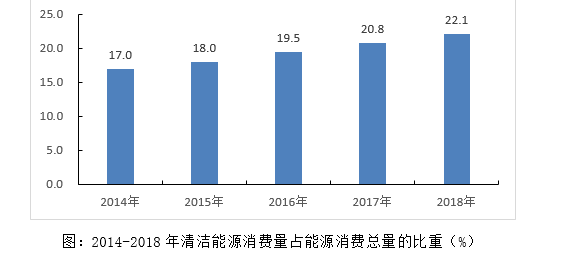 2019年重庆市法检系统招录考试《行测》真题（网友回忆版）(图61)