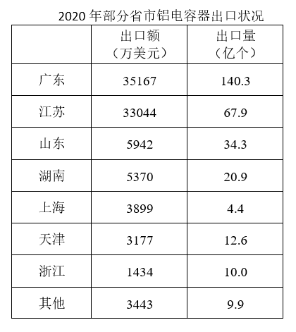 2022年重庆市选调优秀大学生到基层工作考试《行测》题(图19)