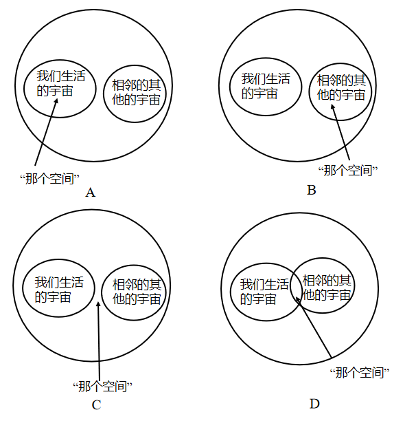 2019年重庆市选调优秀大学生到基层工作考试《行测》题(图12)