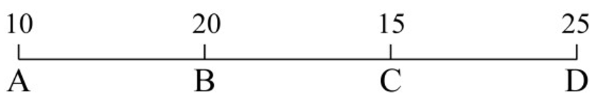 2020年重庆市公务员录用考试《行测》试题（网友回忆版）(图15)