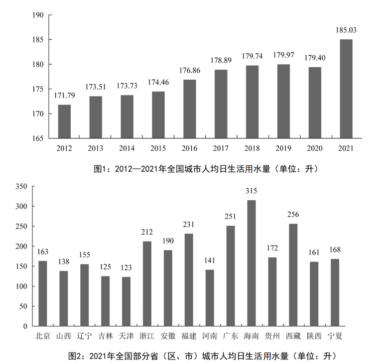 2023年重庆市公务员录用考试《行测》题（网友回忆版）(图10)
