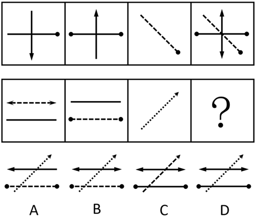 2023年重庆市选调优秀大学生到基层工作考试《行测》题(图3)
