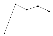 2024年重庆市公务员录用考试《行测》题（网友回忆版）(图33)