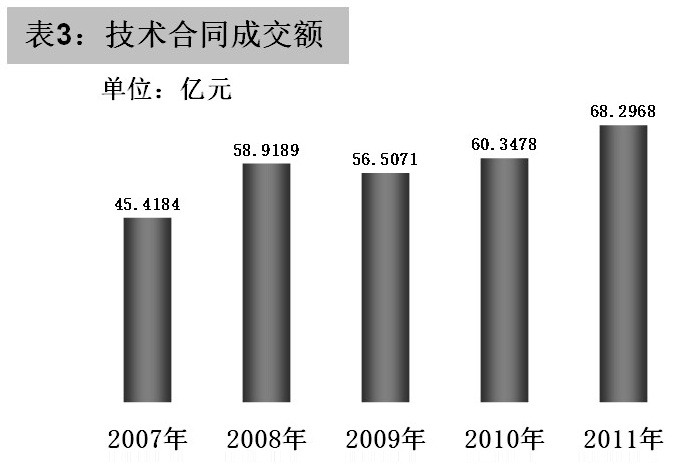 2013年陕西公务员考试《行测》卷(图26)