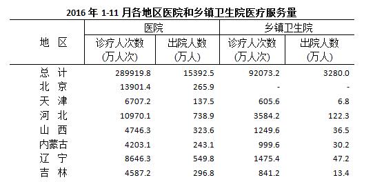 2017年422公务员联考《行测》陕西卷(图10)