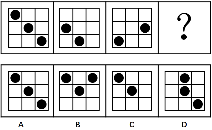 2017年422公务员联考《行测》陕西卷(图28)