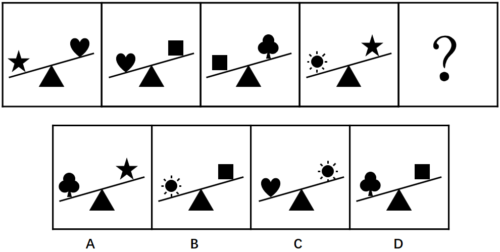 2017年422公务员联考《行测》陕西卷(图30)
