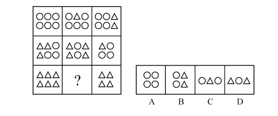 2018年421联考《行测》真题（陕西卷）（网友回忆版）(图4)