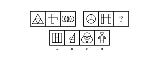 2018年421联考《行测》真题（陕西卷）（网友回忆版）(图6)