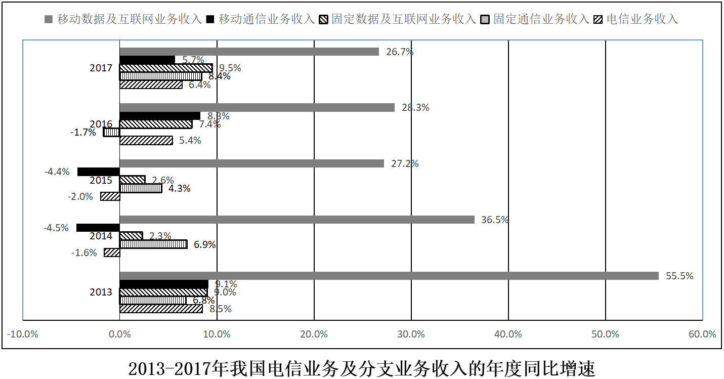 2018年421联考《行测》真题（陕西卷）（网友回忆版）(图45)