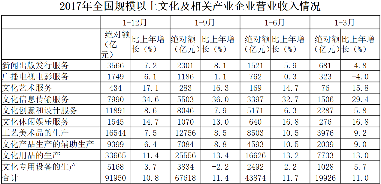 2018年421联考《行测》真题（陕西卷）（网友回忆版）(图57)