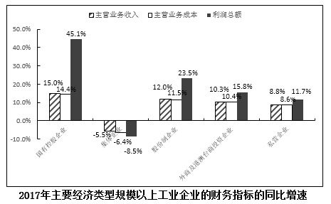 2018年421联考《行测》真题（陕西卷）（网友回忆版）(图60)