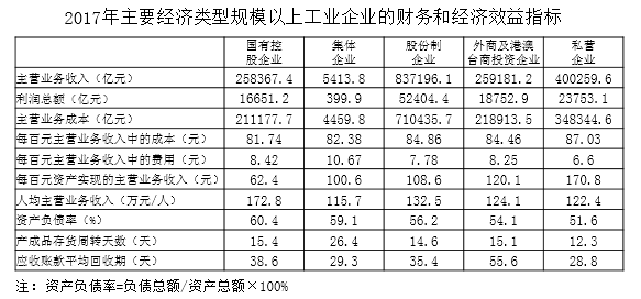 2018年421联考《行测》真题（陕西卷）（网友回忆版）(图65)