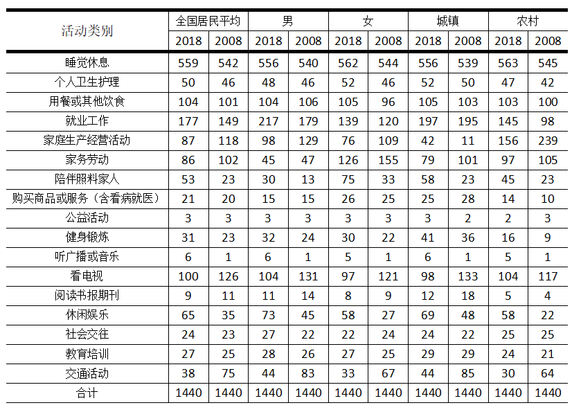 2019年420联考《行测》真题（陕西卷）（网友回忆版）(图18)