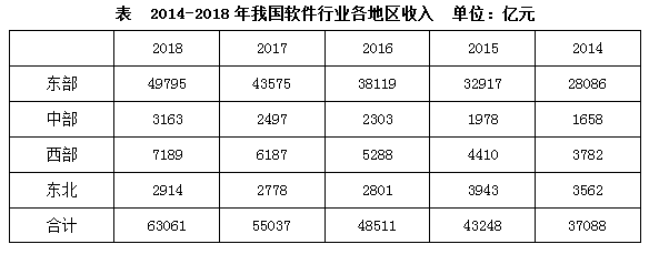 2019年420联考《行测》真题（陕西卷）（网友回忆版）(图19)