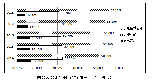 2019年420联考《行测》真题（陕西卷）（网友回忆版）(图20)
