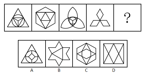 2019年420联考《行测》真题（陕西卷）（网友回忆版）(图46)