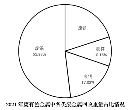 2024年陕西省公务员录用考试《行测》题（网友回忆版）(图35)