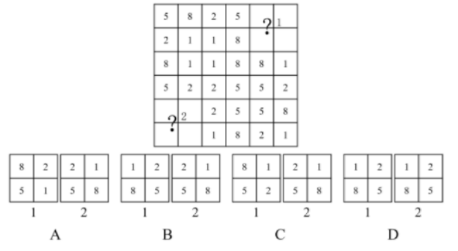 2020年陕西省公务员考试《行测》试题（网友回忆版）(图28)