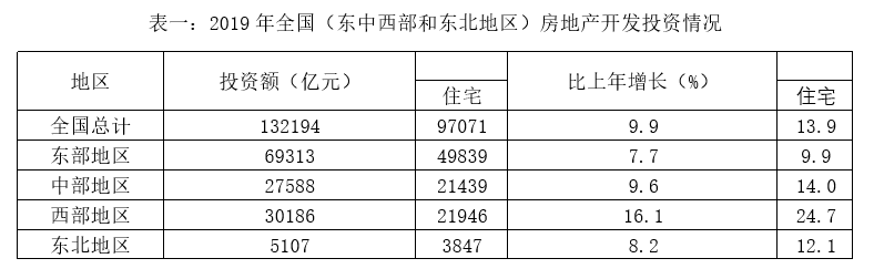 2020年陕西省公务员考试《行测》试题（网友回忆版）(图49)