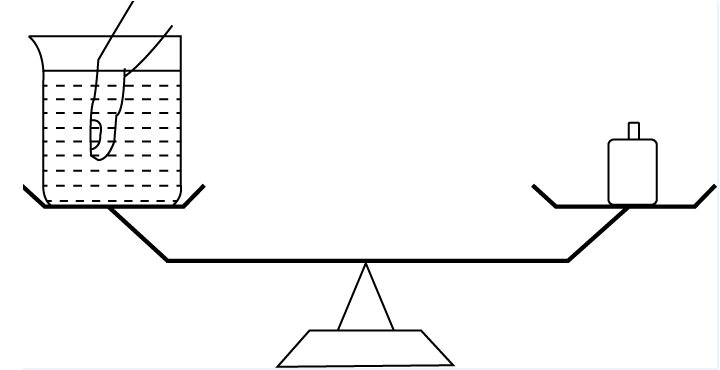 2021年陕西省公务员录用考试《行测》题（网友回忆版）(图1)