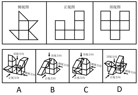 2023年陕西省公务员录用考试《行测》题（网友回忆版）(图5)