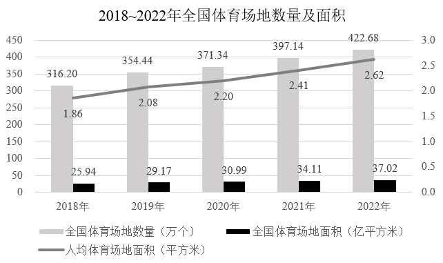 2024年陕西省公务员录用考试《行测》题（网友回忆版）(图31)