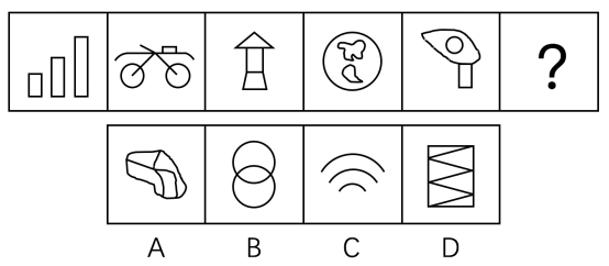 2015年公务员录用考试《行测》甘肃真题(图28)