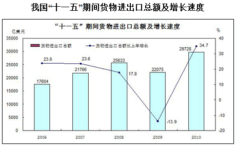 2015年公务员录用考试《行测》甘肃真题(图48)
