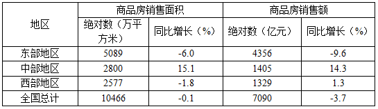 2015年公务员录用考试《行测》甘肃真题(图59)