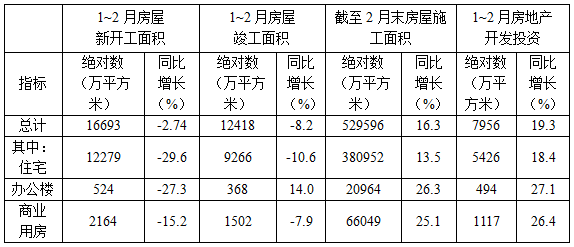 2015年公务员录用考试《行测》甘肃真题(图58)