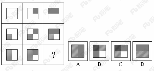2018年421联考《行测》真题（甘肃卷）（网友回忆版）(图45)