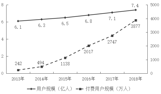 2019年甘肃省公务员录用考试《行测》真题（网友回忆版）(图48)
