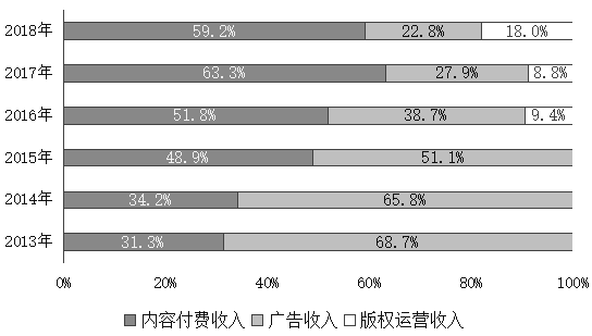 2019年甘肃省公务员录用考试《行测》真题（网友回忆版）(图50)