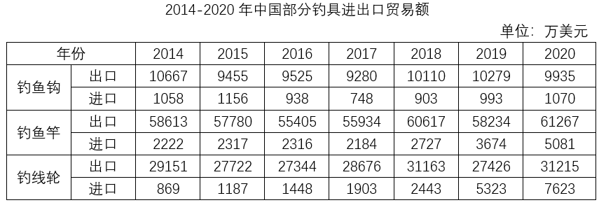 2022年甘肃公务员录用考试《行测》题（网友回忆版）(图19)
