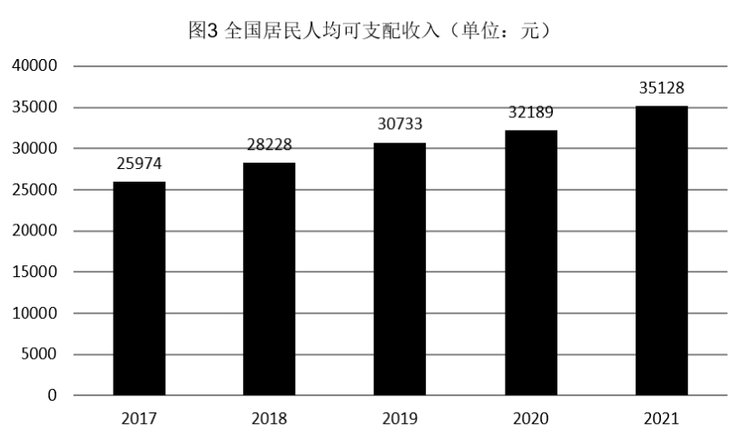 2023年甘肃公务员录用考试《行测》题（网友回忆版）(图26)