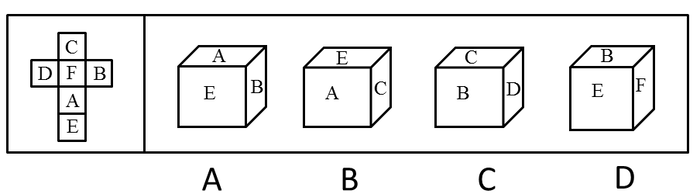 2009年云南公务员考试《行测》卷(图29)